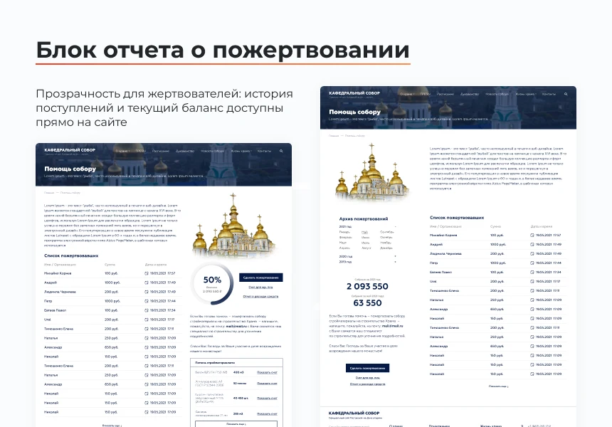 ARTBYTE.CHURCH - готовое решение для храмов, епархий, монастырей — 7