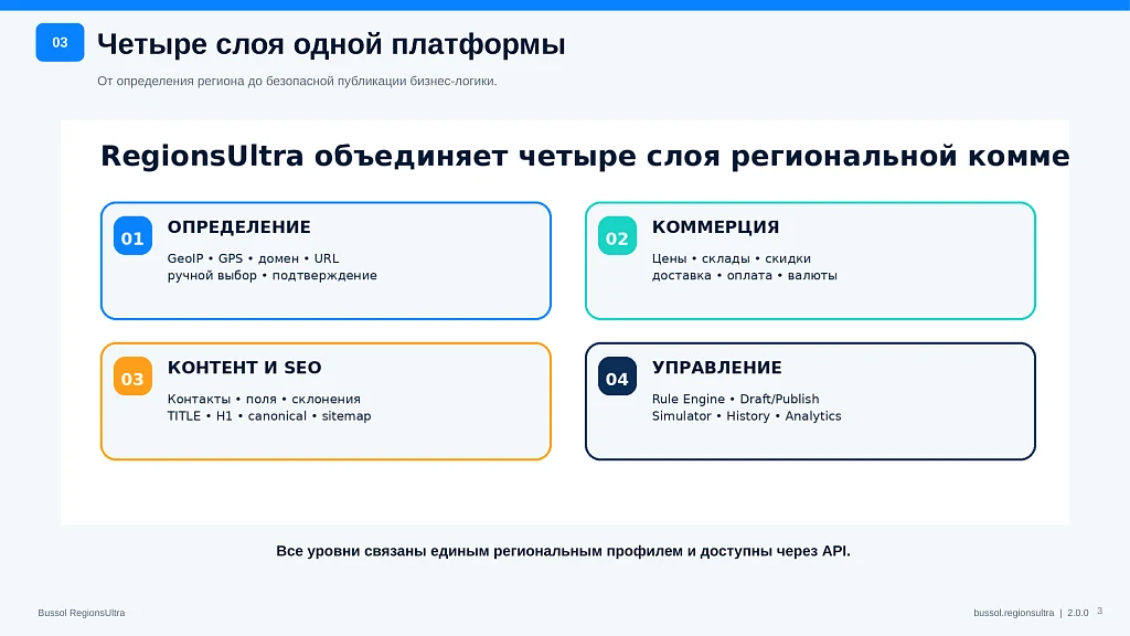 Bussol RegionsUltra — multi-regionalism and regional commerce — 3