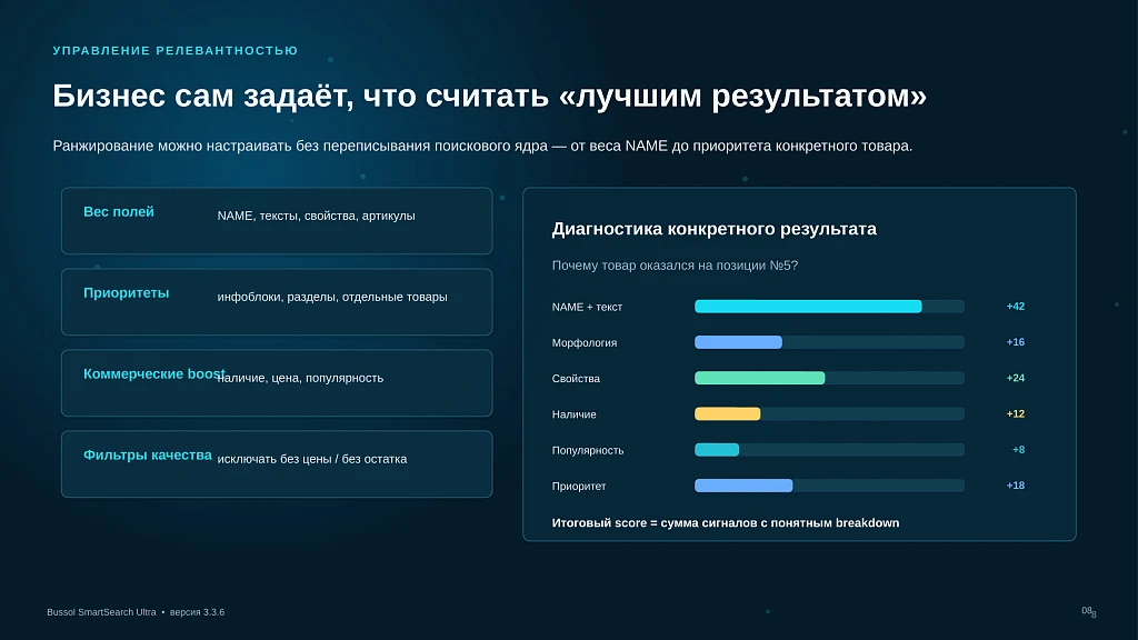 Bussol Умный поиск Ultra — AI-поиск для интернет-магазина — 8