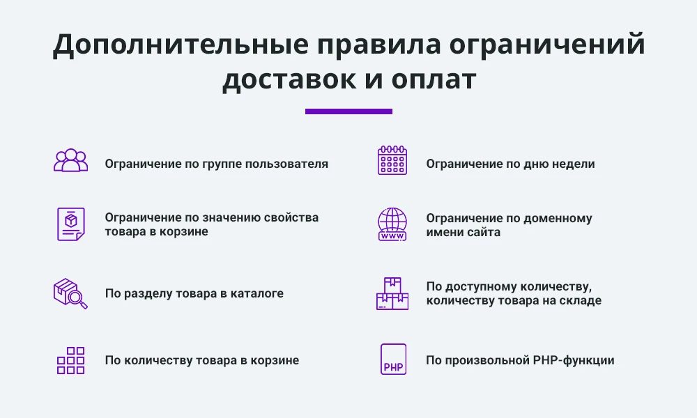 Delivery and payment restriction rules by property, quantity, domain, function, etc. (restrictions) — 1