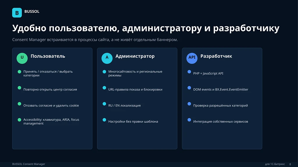 BUSSOL Consent Manager — 8