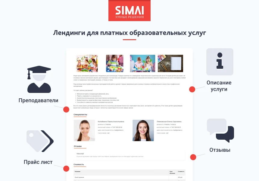SIMAI-SF4: Сайт школы (версия для слабовидящих, приказ 1493, html-разметка, ЭЦП, адаптив) — 5