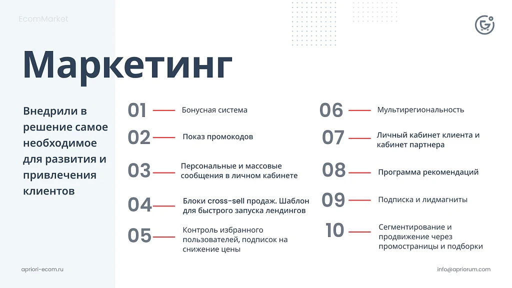 Apriori.EcomMarket: Online store with a settings builder and extended marketing functionality — 22