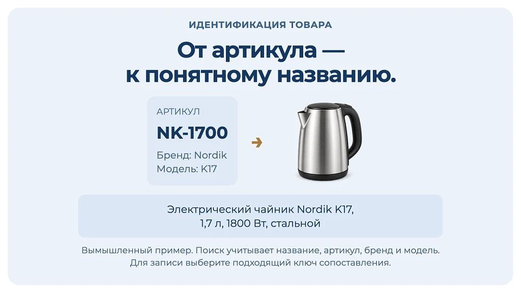 Dubovoy: Artificial Intelligence - Automatic Product Generator — 5