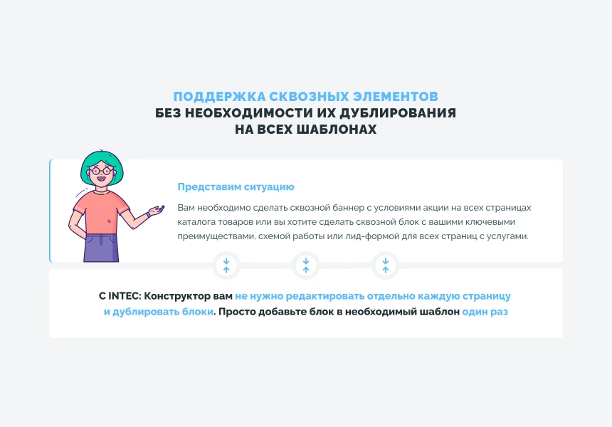 INTEC Конструктор сайтов - визуальный редактор структуры и дизайна — 7