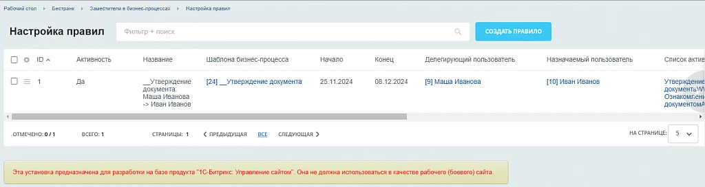 Заместители в бизнес-процессах — 1