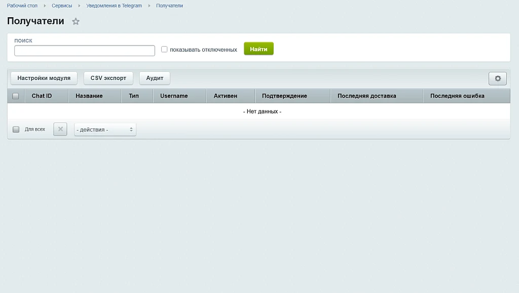 Уведомления в Telegram — 5