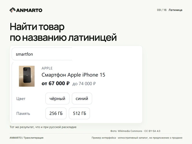 Anmarto.Search: умный поиск и AI-консультант — 9