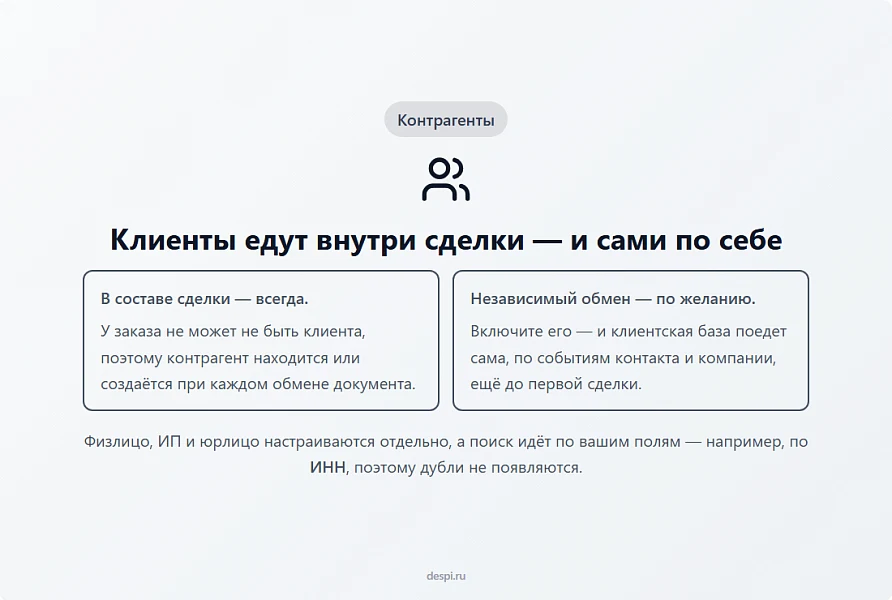MySklad: Integration with Bitrix24 — 3