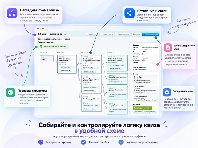KK Quiz — конструктор квизов, опросов, подбора товаров, форм заявок и лидогенерации для 1С-Битрикс — 4