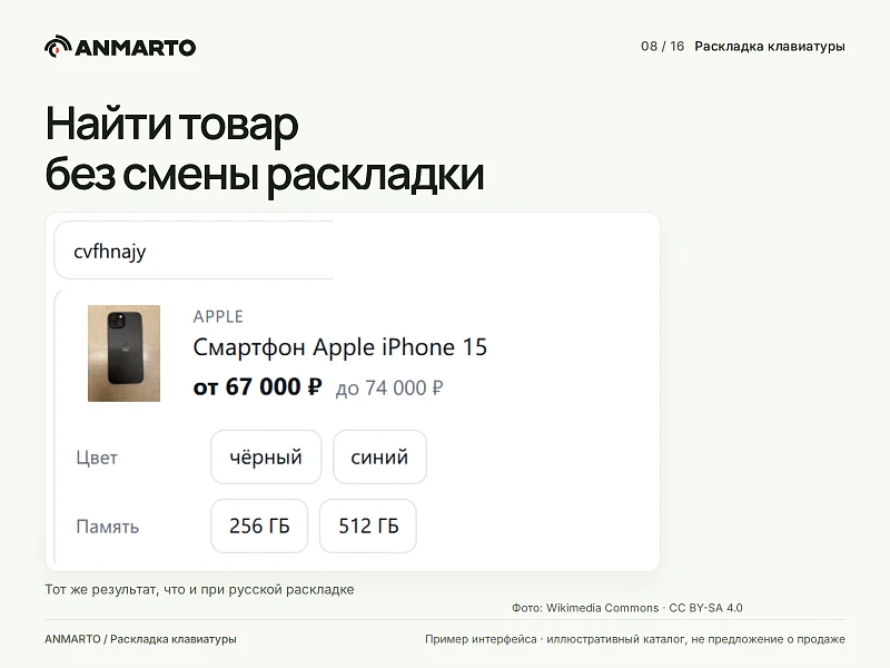 Anmarto.Search: умный поиск и AI-консультант — 8