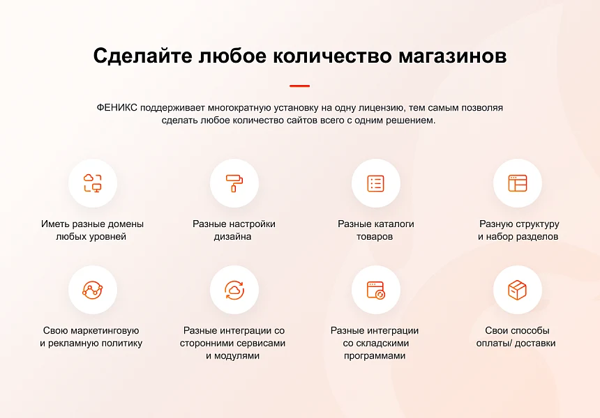 ФЕНИКС — безлимитный конструктор интернет-магазинов с возможностью создавать нешаблонные лендинги — 12