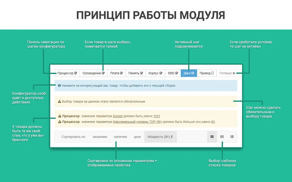 Конфигуратор платформ, товаров и услуг, комплектов: ПК, серверы. Пошаговая и одностраничная сборка — 2