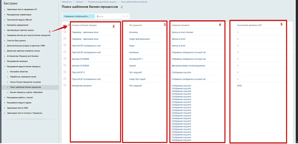 Business Processes Module Extension — 23