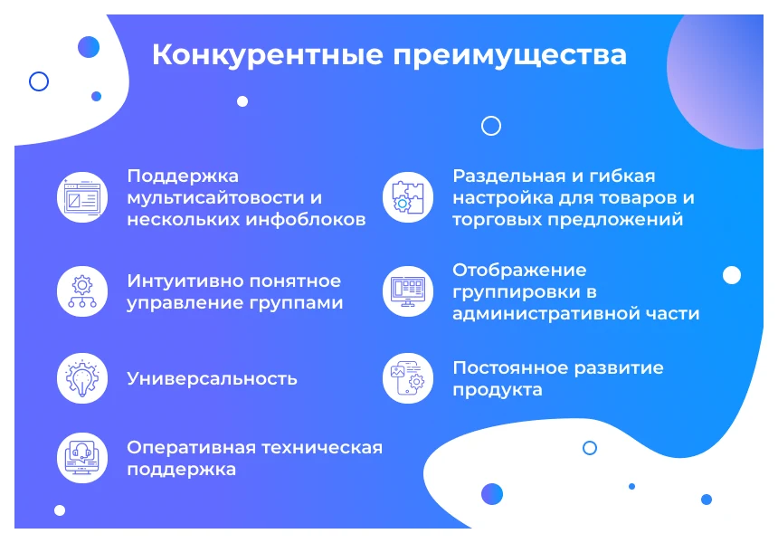 Сотбит: Группировщик свойств — 3