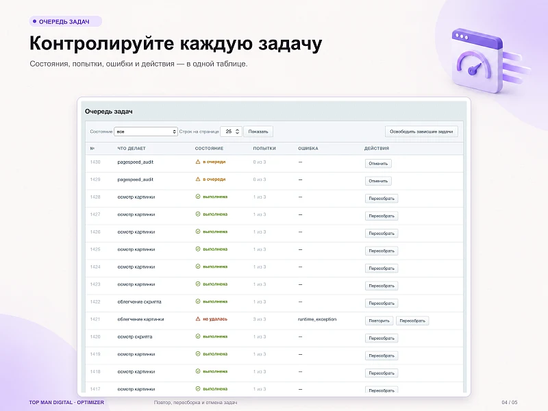 Top Man Digital: Ускорение сайта — WebP и контроль PageSpeed — 10