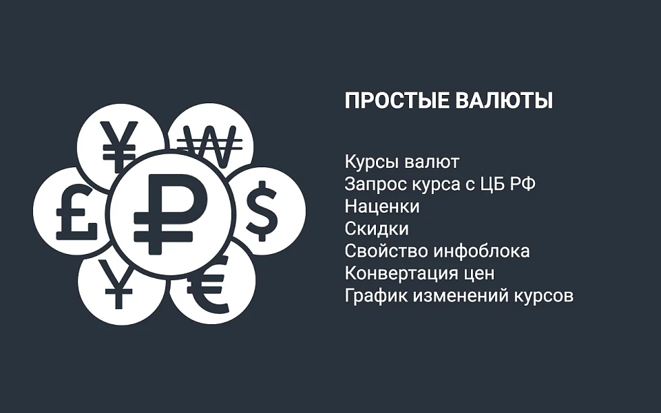 Простые валюты: запрос курса валют с ЦБ РФ, курсы валют с графиками, наценки, скидки для валют — 1