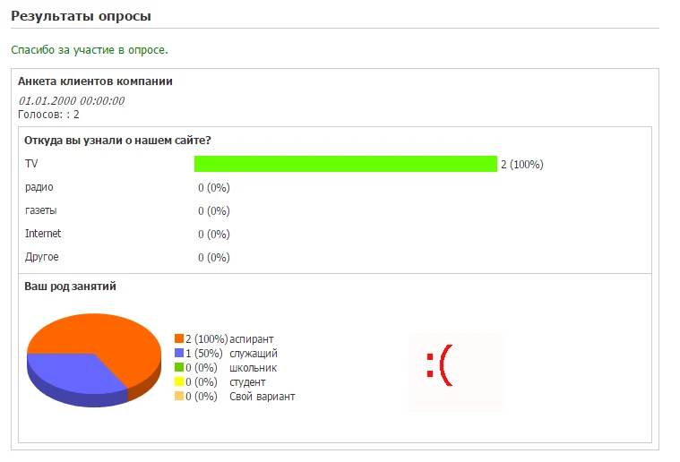 Poll Templates — 1