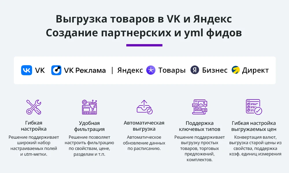 Выгрузка товаров в Яндекс Товары, Директ, Бизнес и ВКонтакте (автообновляемый YML фид каталога) — 1