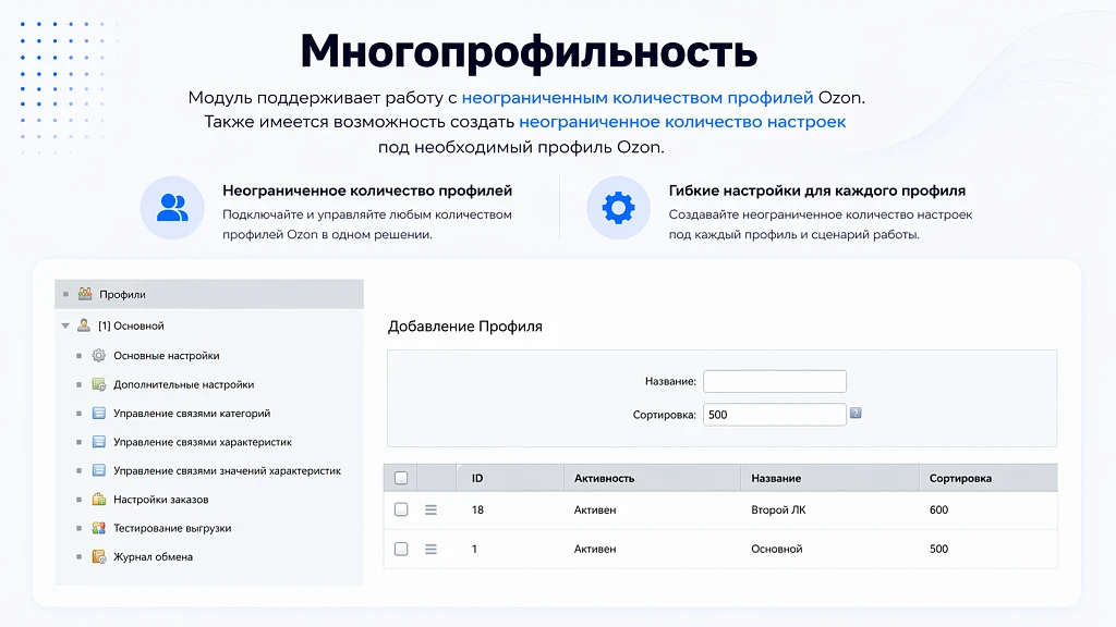 Интеграция с OZON (ОЗОН): товары, цены, остатки, заказы (гибкая настройка) — 2