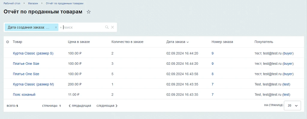 Отчёт о проданных товарах — 2