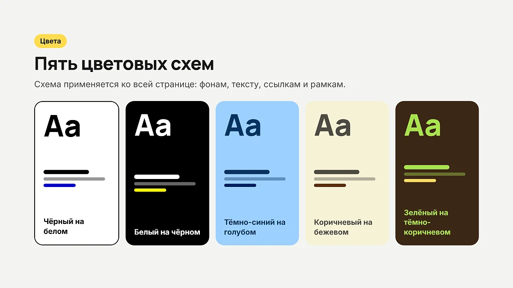 Версия для слабовидящих — 6