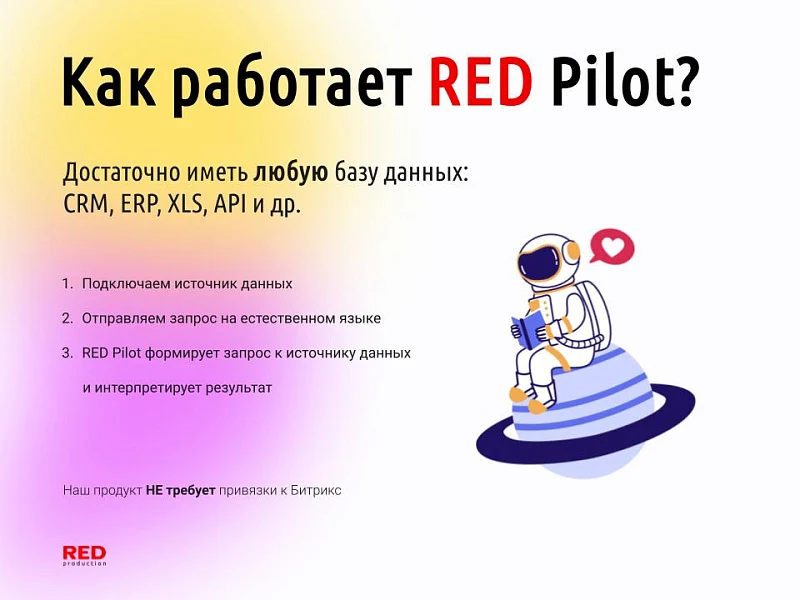 RED Pilot – e-commerce ИИ-ассистент в Telegram — 3
