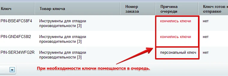 Продажа контента — 6
