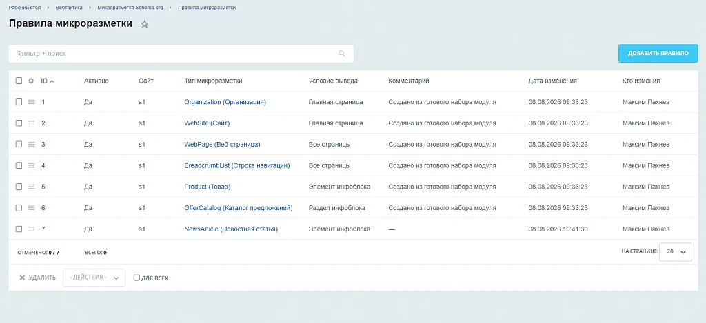 Микроразметка Schema.org — JSON-LD для товаров, услуг, организации, хлебных крошек и статей — 2