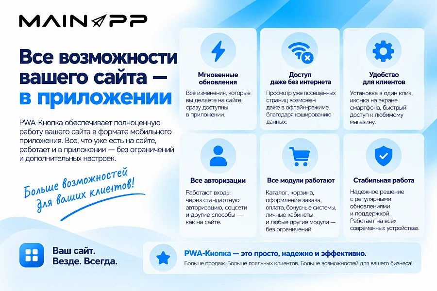 PWA-приложение с кнопкой для установки — 2
