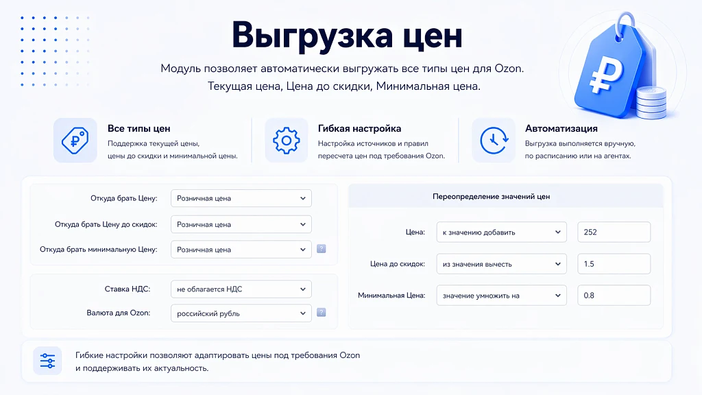 Интеграция с OZON (ОЗОН): товары, цены, остатки, заказы (гибкая настройка) — 4