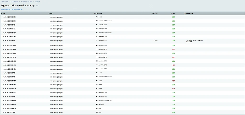 Synapsea BP Agent — правка бизнес-процессов через AI-агента — 2
