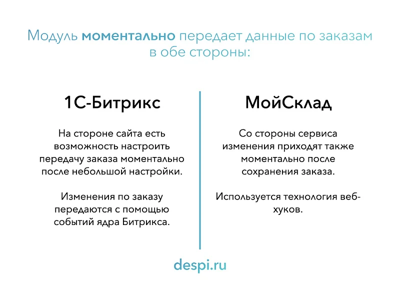 Обмен заказами и товарами с МойСклад — 4