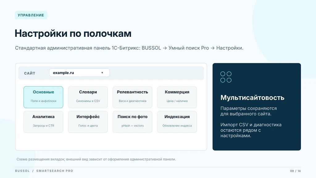 Bussol Умный поиск Pro — интеллектуальный поиск для интернет-магазина — 9