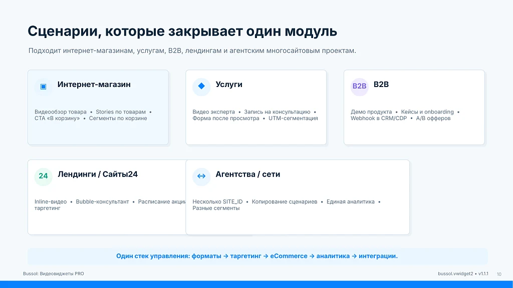 Bussol: Video Widgets PRO — Bubble, Stories, Carousel, A/B and analytics — 10