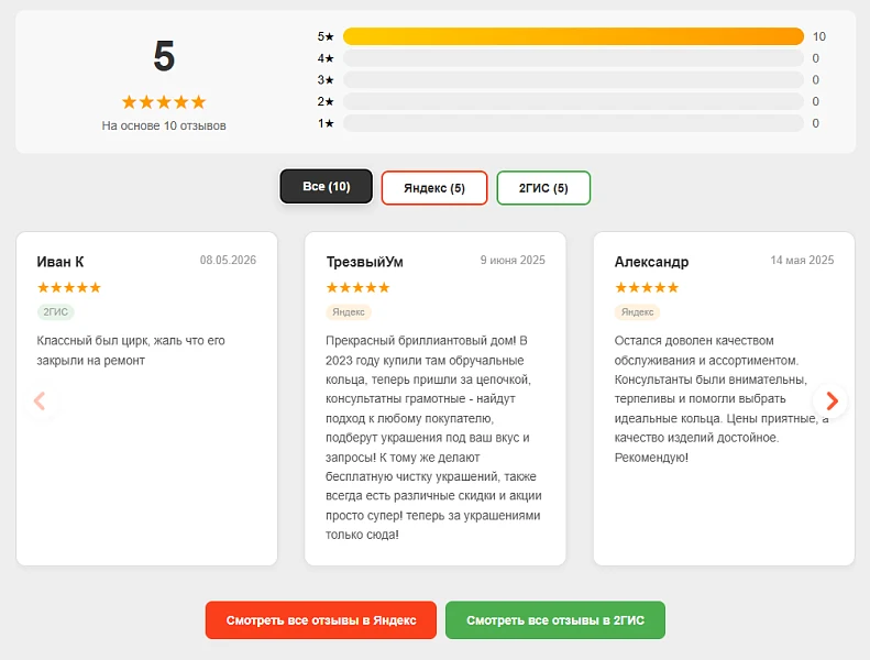 Reviews from 2GIS and Yandex Maps — 3