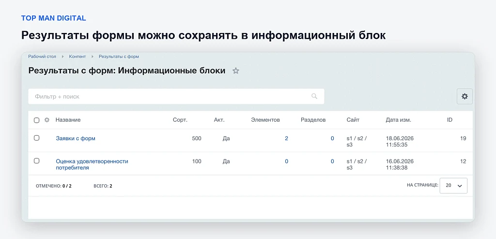 Top Man Digital: Feedback Form — 3