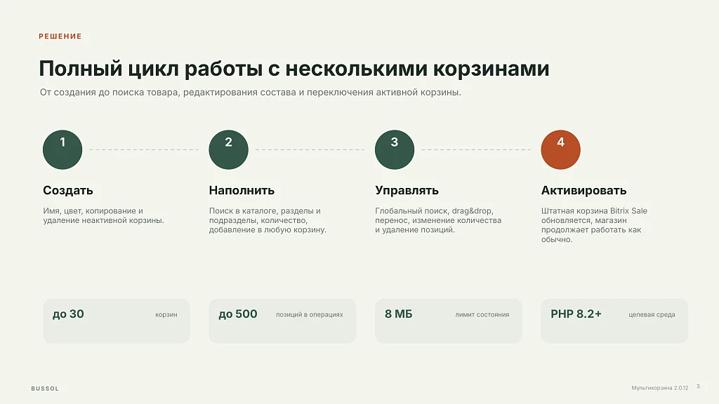 BUSSOL: Мультикорзина — несколько корзин для интернет-магазина — 4