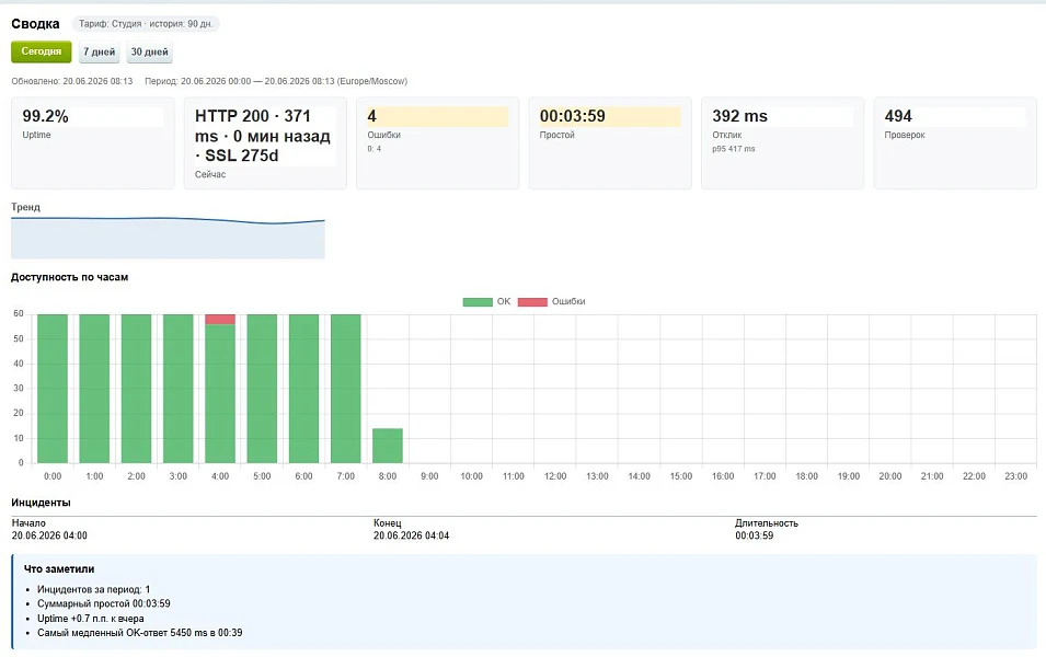 Mediops Monitor — 5