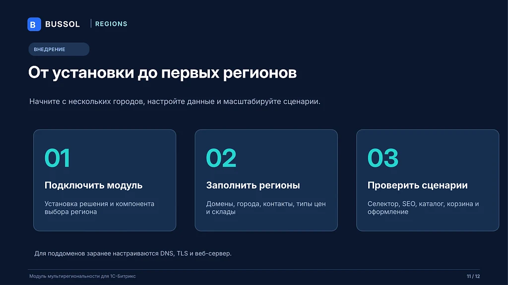 Bussol: Мультирегиональность — 11