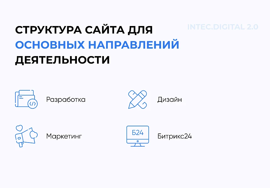 INTEC.Digital 2.0 - НОВЫЙ готовый сайт для веб-студий, интернет-агентств и digital-компаний — 2