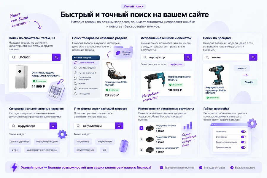 Интеллектуальный поиск 2.0 — 7