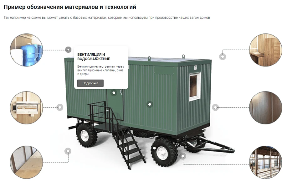 Интерактивные метки на фото + взрыв-схемы — 6