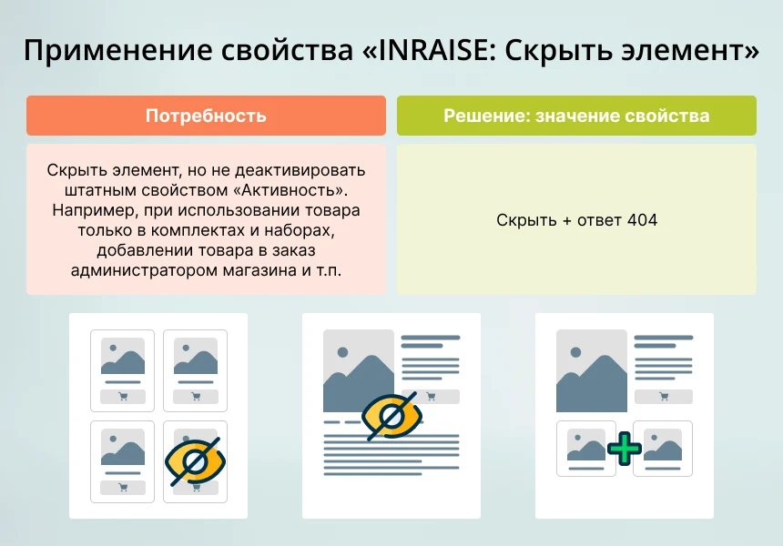 INRAISE: Скрыть элемент. Свойство элемента — 7