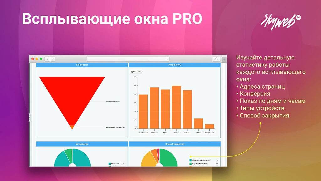 Всплывающие окна PRO. Гибкие условия показа рекламы и акций, 12 типов баннеров, 30+ готовых шаблонов — 6