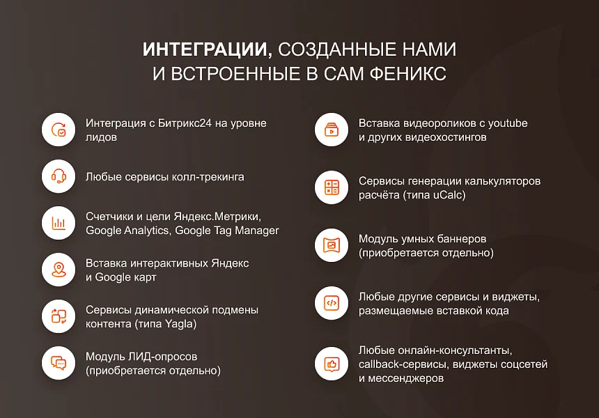 ФЕНИКС — безлимитный конструктор интернет-магазинов с возможностью создавать нешаблонные лендинги — 13