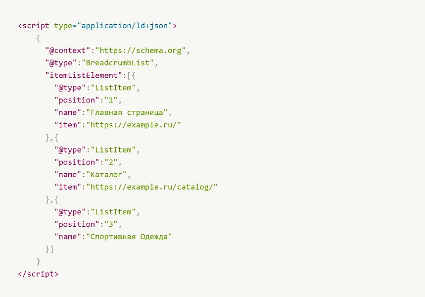 INRAISE: Schema.org/BreadcrumbList. SEO-микроразметка для хлебных крошек без помощи программиста — 7