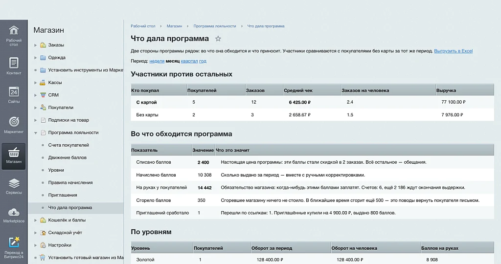 Программа лояльности — 1