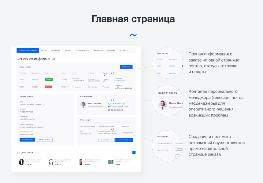 Intec.Cabinet - личный кабинет покупателя для интернет-магазина (B2B и B2C) — 2