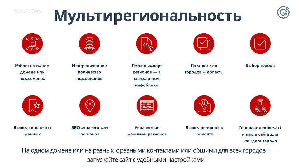 Apriori.Corp: Компания - корпоративный сайт — 20